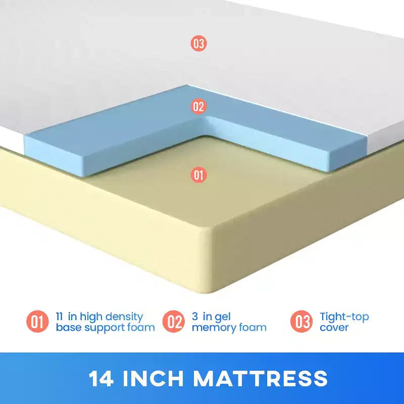 14 inch Mattress Gel Memory Foam Mattress for Cool Sleep & Pressure Relief/CertiPUR-US Certified/Bed-in-a-Box/Pressure Relieving