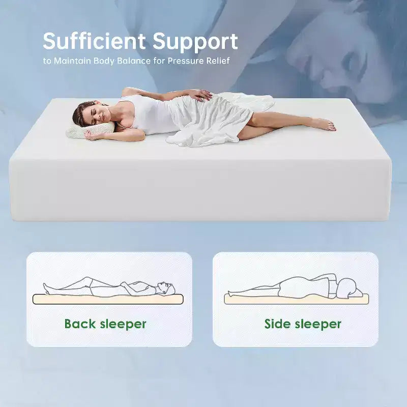 14 inch Mattress Gel Memory Foam Mattress for Cool Sleep & Pressure Relief/CertiPUR-US Certified/Bed-in-a-Box/Pressure Relieving